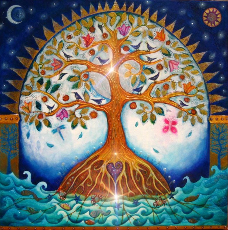 Guarire l'Albero Genealogico: Abbandono e solitudine (albero genealogico,antenati,guarire,costellazioni familiari) La Porta della Luce