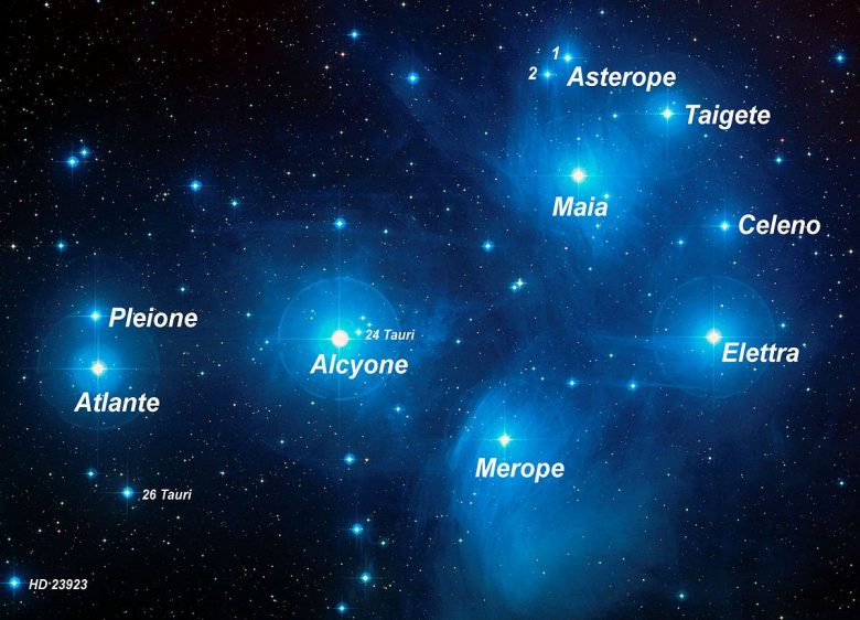 Il Ritorno dell'Era Dorata (era dorata,pleiadi,età dell'oro,atlantide,ascensione) La Porta della Luce