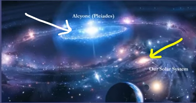Il Ritorno dell'Era Dorata (era dorata,pleiadi,età dell'oro,atlantide,ascensione) La Porta della Luce