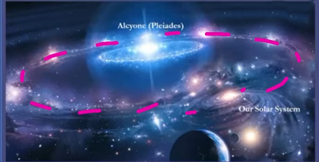Il Ritorno dell'Era Dorata (era dorata,pleiadi,età dell'oro,atlantide,ascensione) La Porta della Luce