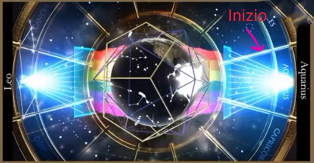 Il Ritorno dell'Era Dorata (era dorata,pleiadi,età dell'oro,atlantide,ascensione) La Porta della Luce