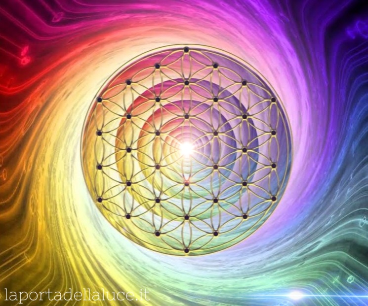 Meditazione quotidiana per armonizzare i Chakra (audio-meditazione guidata) (Chakra,pratica,armonizzare,attivare,meditazione,audio,guidata) La Porta della Luce