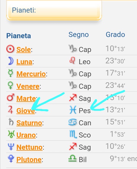 Giove il pianeta dell'espansione - il suo significato nei 12 Segni (Giove,tema natale,bilancia,sagittario,segno zodiacale,giove in ariete,giove in toro,giove in cancro,giove in gemelli,giove in leone,giove in vergine,giove in bilancia,giove in scorpione,giove in sagittario,astrologia) La Porta della Luce