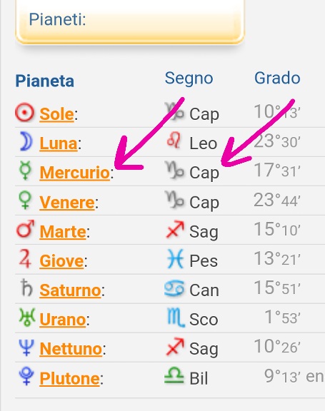 Mercurio nel Tema Natale - il Pianeta degli aspetti Mentali - La Porta della Luce Mercurio nel Tema Natale - il Pianeta degli aspetti Mentali (mercurio,pianeta) La Porta della Luce