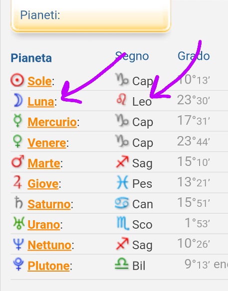 La Luna nel Tema Natale - La Porta della Luce La Luna nel Tema Natale (tema natale,luna nel tema natale,luna,saturno,astrologia karmica) La Porta della Luce