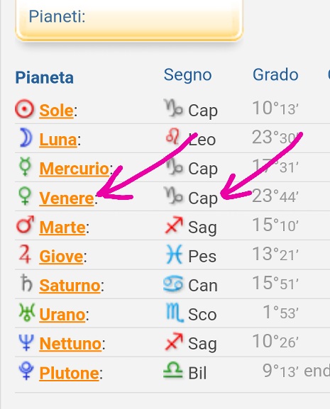 Venere il pianeta dell'Amore e delle Relazioni - La Porta della Luce Venere il pianeta dell'Amore e delle Relazioni (venere,pianeta,segni zodiacali,amore,relazioni,tema natale,venere in bilancia,venere in toro,ven,coppia) La Porta della Luce