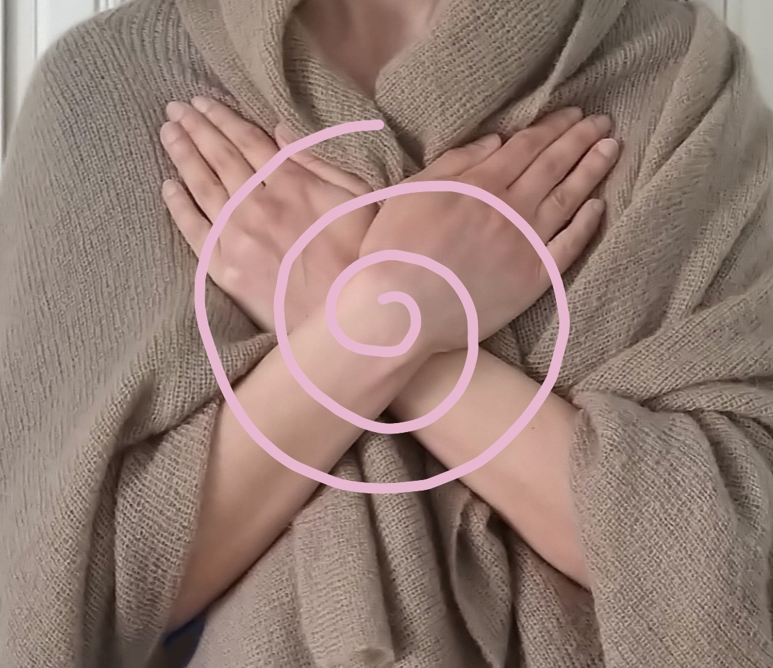 Purificazione del Chakra del Cuore (cuore,Gesù,purificazione,consapevolezza,purificare) La Porta della Luce