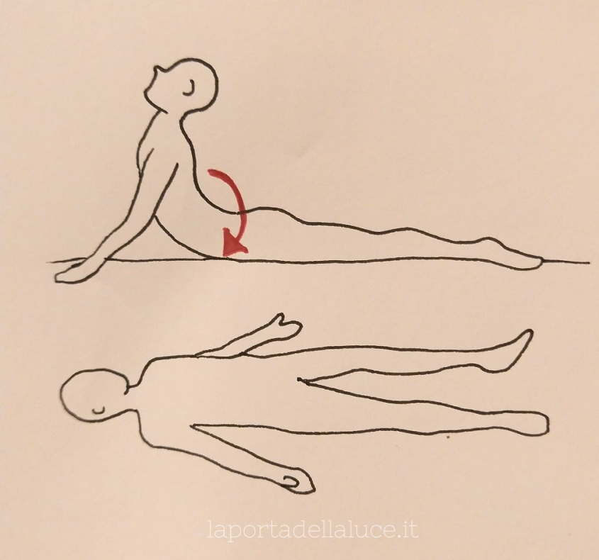 Equilibrare prana e apana - 9 esercizi essenziali (esercizi,prana,colonna vertebrale,articolazioni) La Porta della Luce