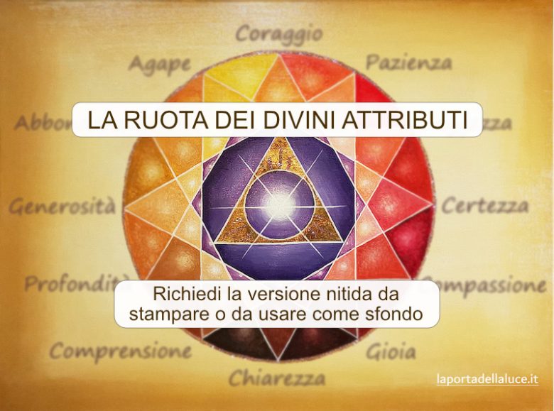 Regalo per te: La Ruota dei 12 Attributi Divini