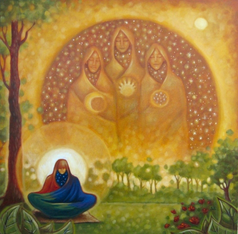 Ringraziare la radice familiare per guarire - Channeling (ringraziare,guarire,genitori,nonni,antenati,angeli,channeling,canalizzazione) La Porta della Luce
