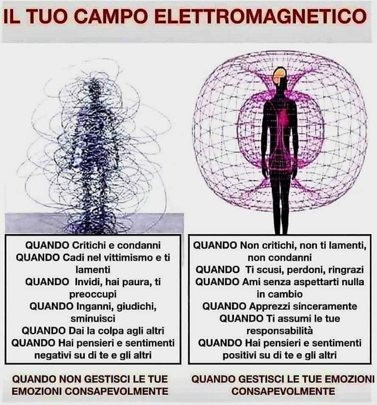 Il pensiero e la parola - potenti strumenti di creazione (parola,negativa,pensiero,canto,cantare,karma) La Porta della Luce