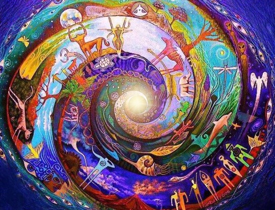 Il Karma e gli Elementali (karma,elementali,piano astrale,elementari,maestri) La Porta della Luce