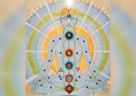 Nadi e Chakra secondari (Nadi,chakra,prana,massaggio,energetico) La Porta della Luce